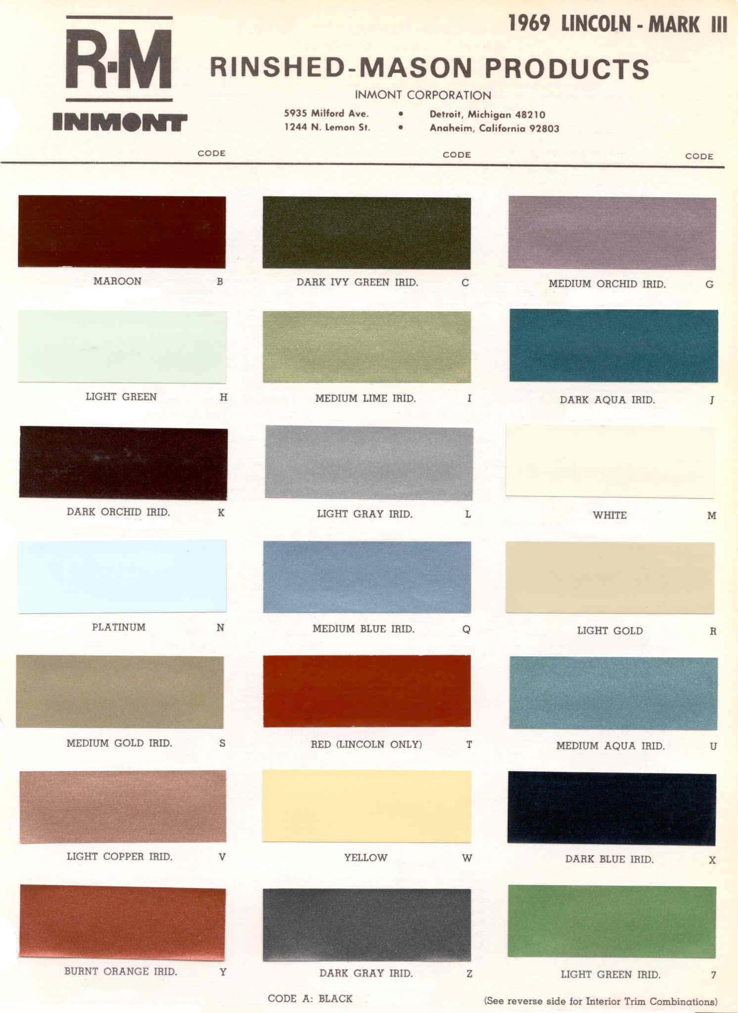 Paint Colors used on the Exterior of Lincoln