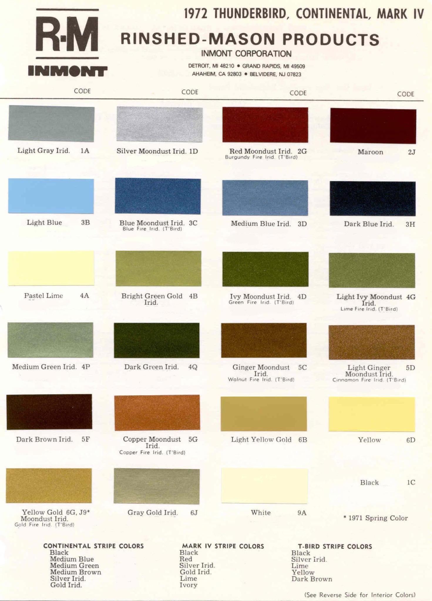 Paint Colors used on the Exterior of Lincoln