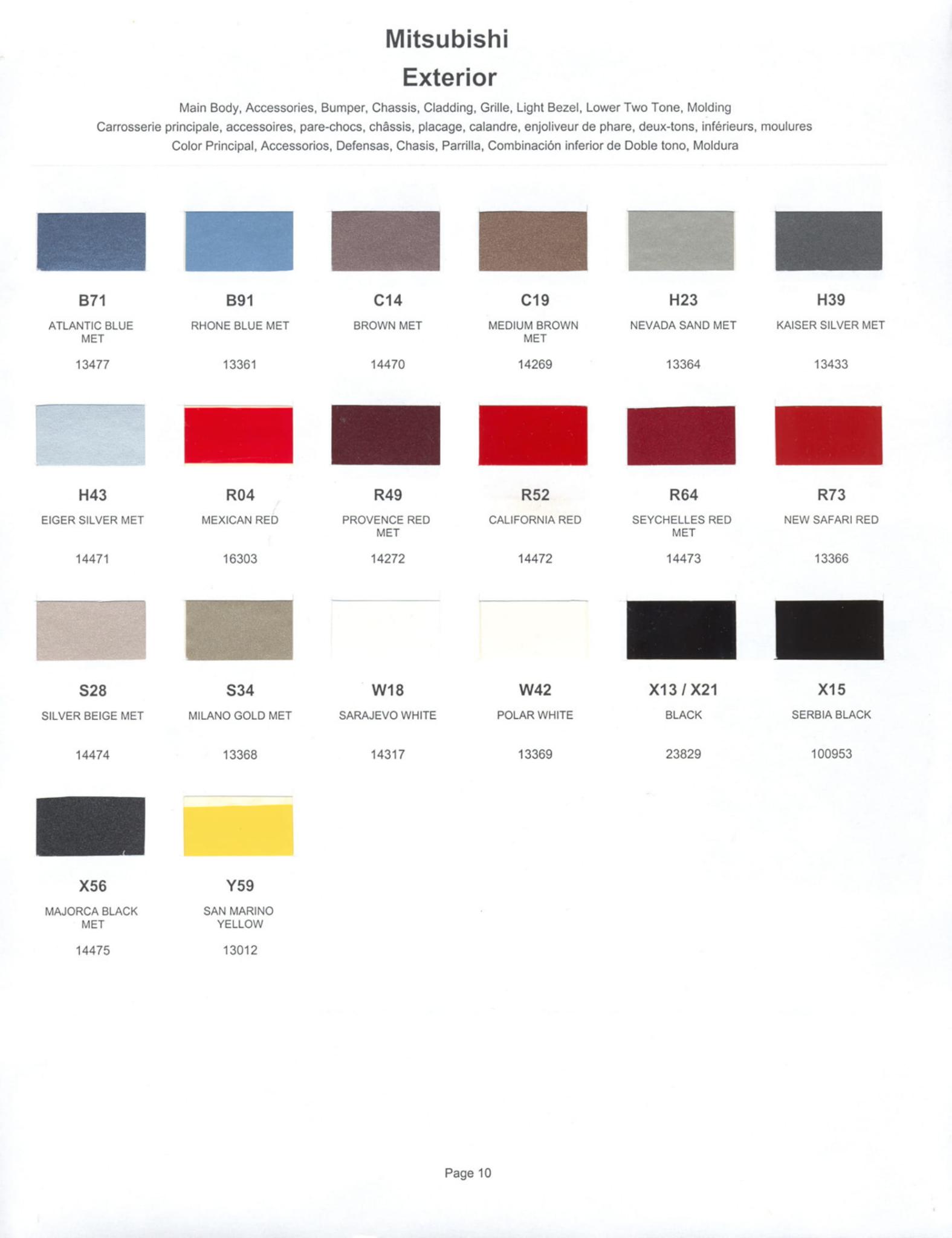 Mitsubishi Paint Code and Color Chart