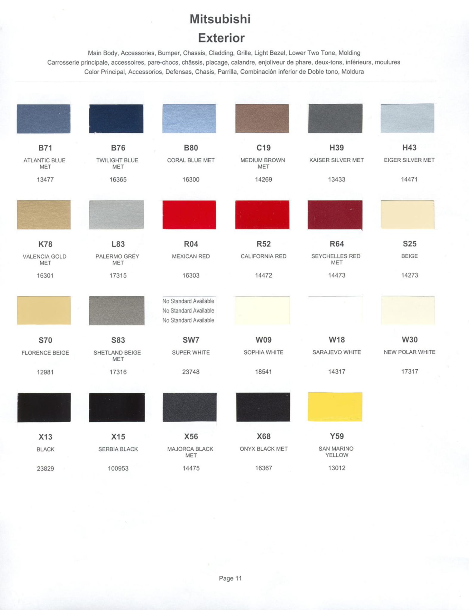 Mitsubishi Paint Code and Color Chart