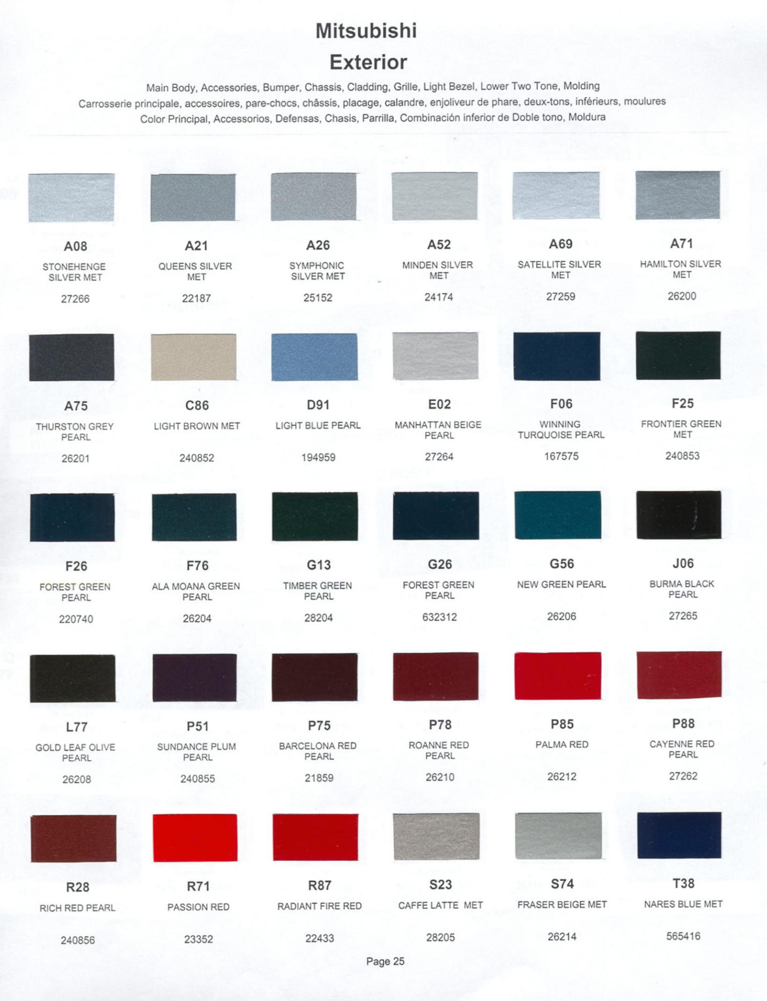 mitsubishi-paint-codes-color-charts