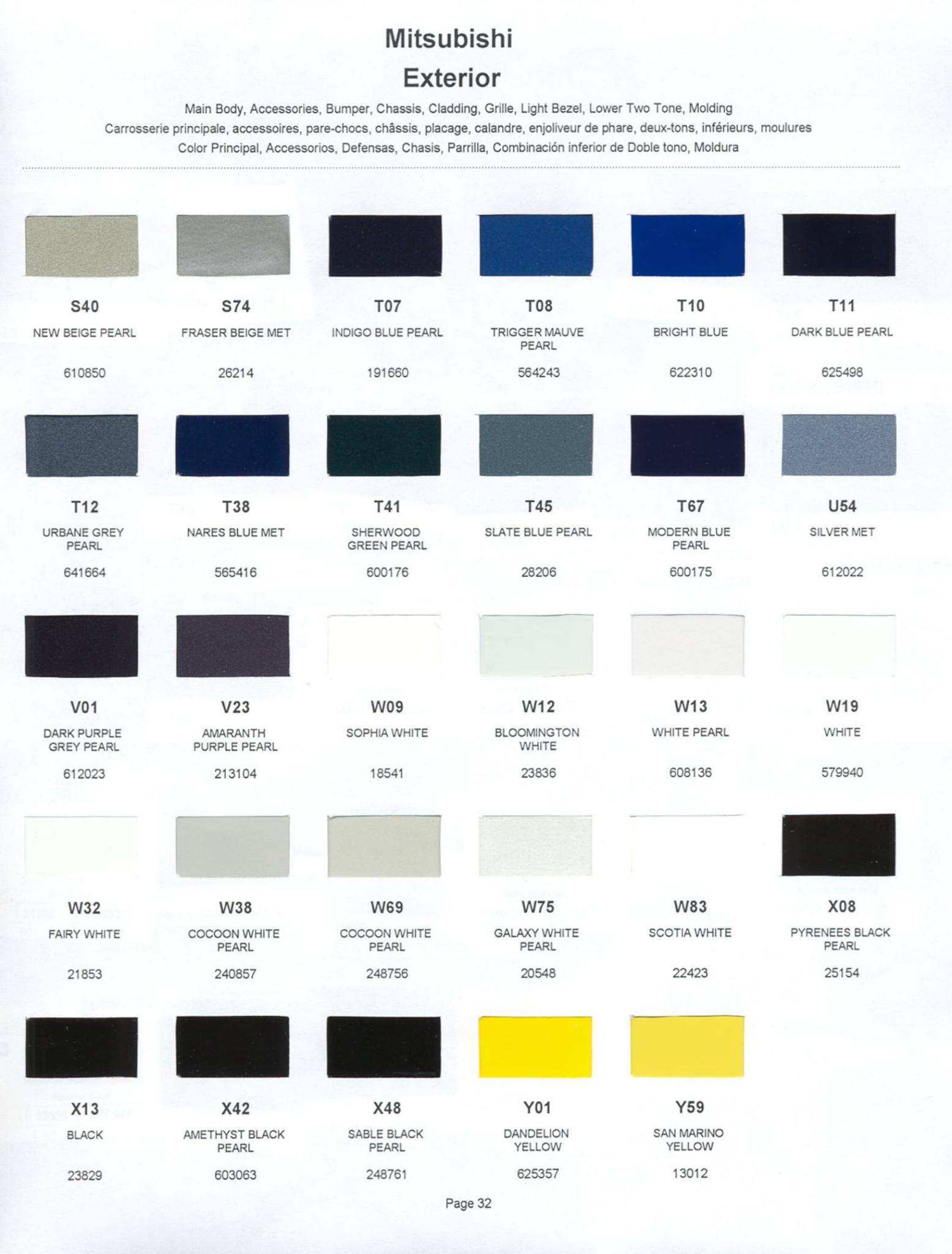 Mitsubishi Paint Codes & Color Charts