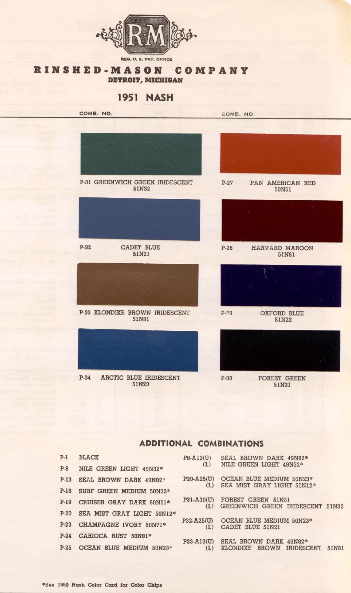 Colors and Codes used on Exterior Vehicles