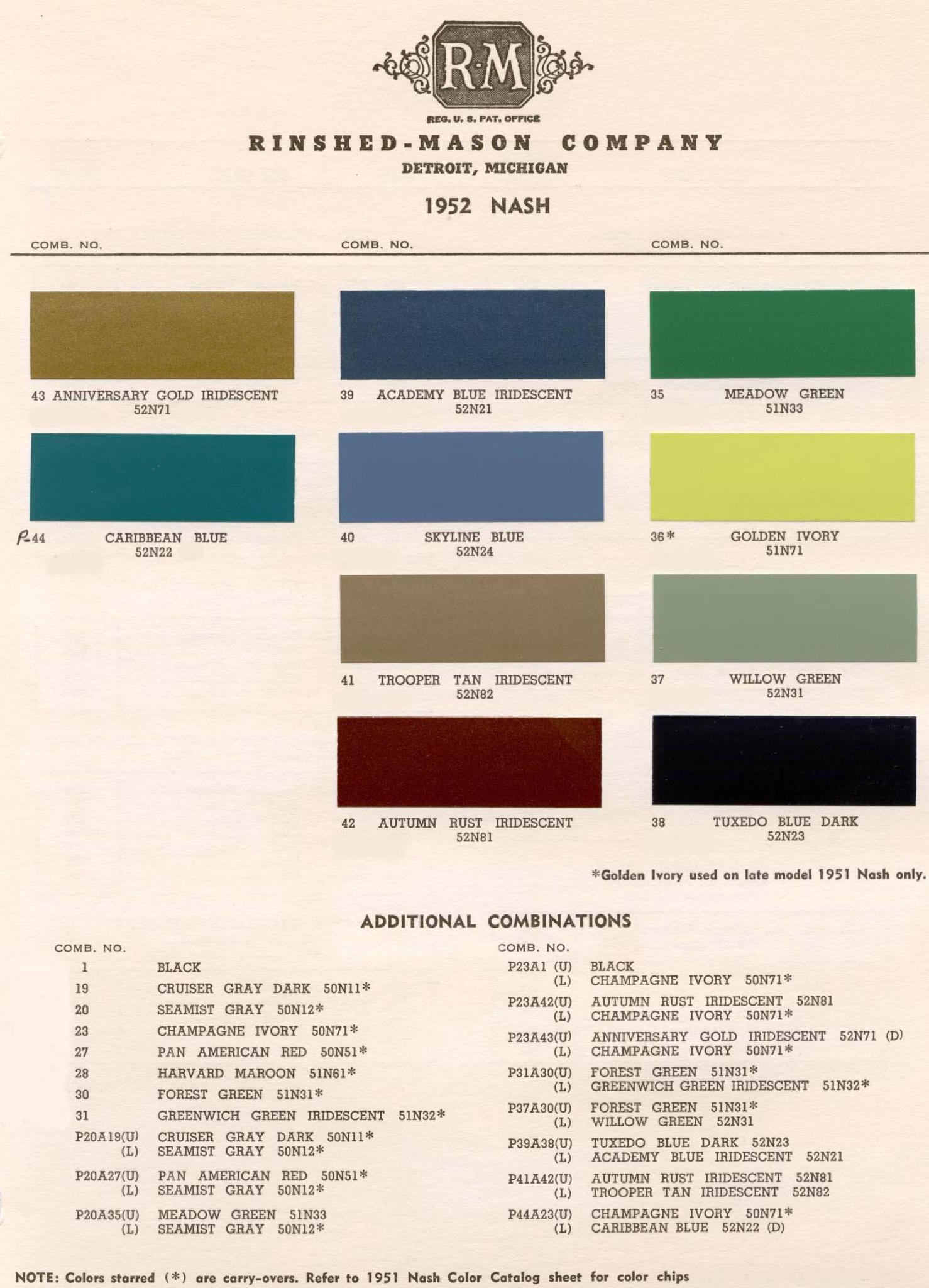 Colors and Codes used on Exterior Vehicles