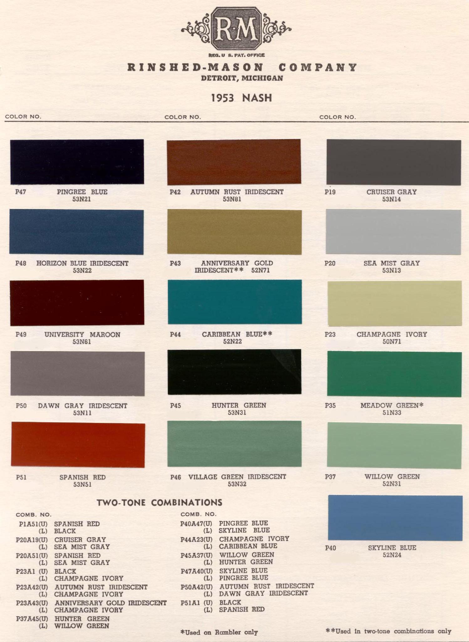 Colors and Codes used on Exterior Vehicles