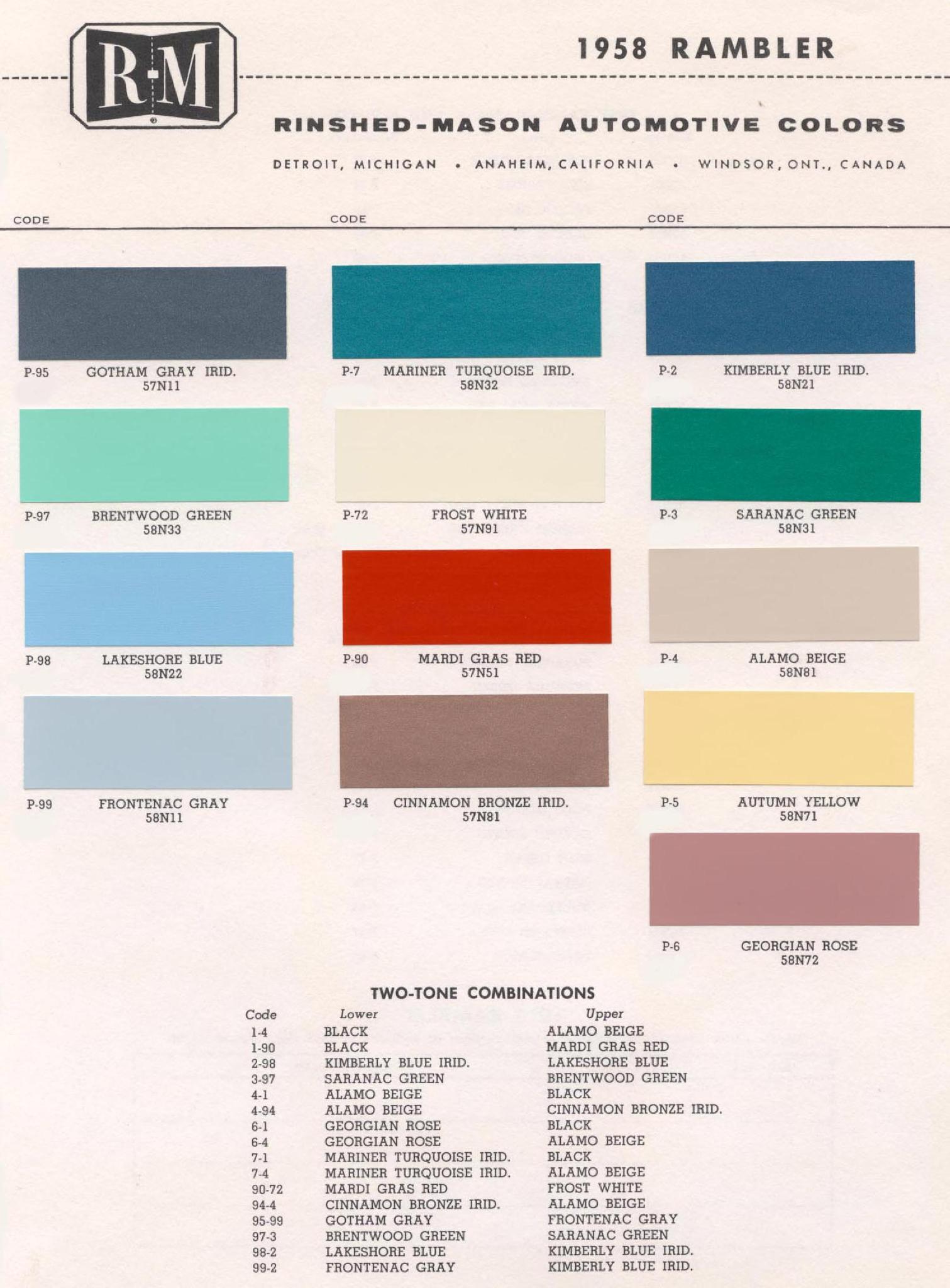 Colors and Codes used on Exterior Vehicles