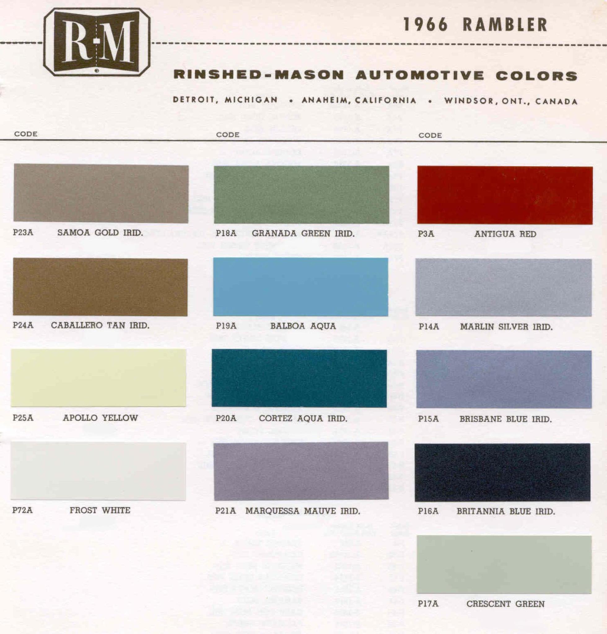 Colors and Codes used on Exterior Vehicles