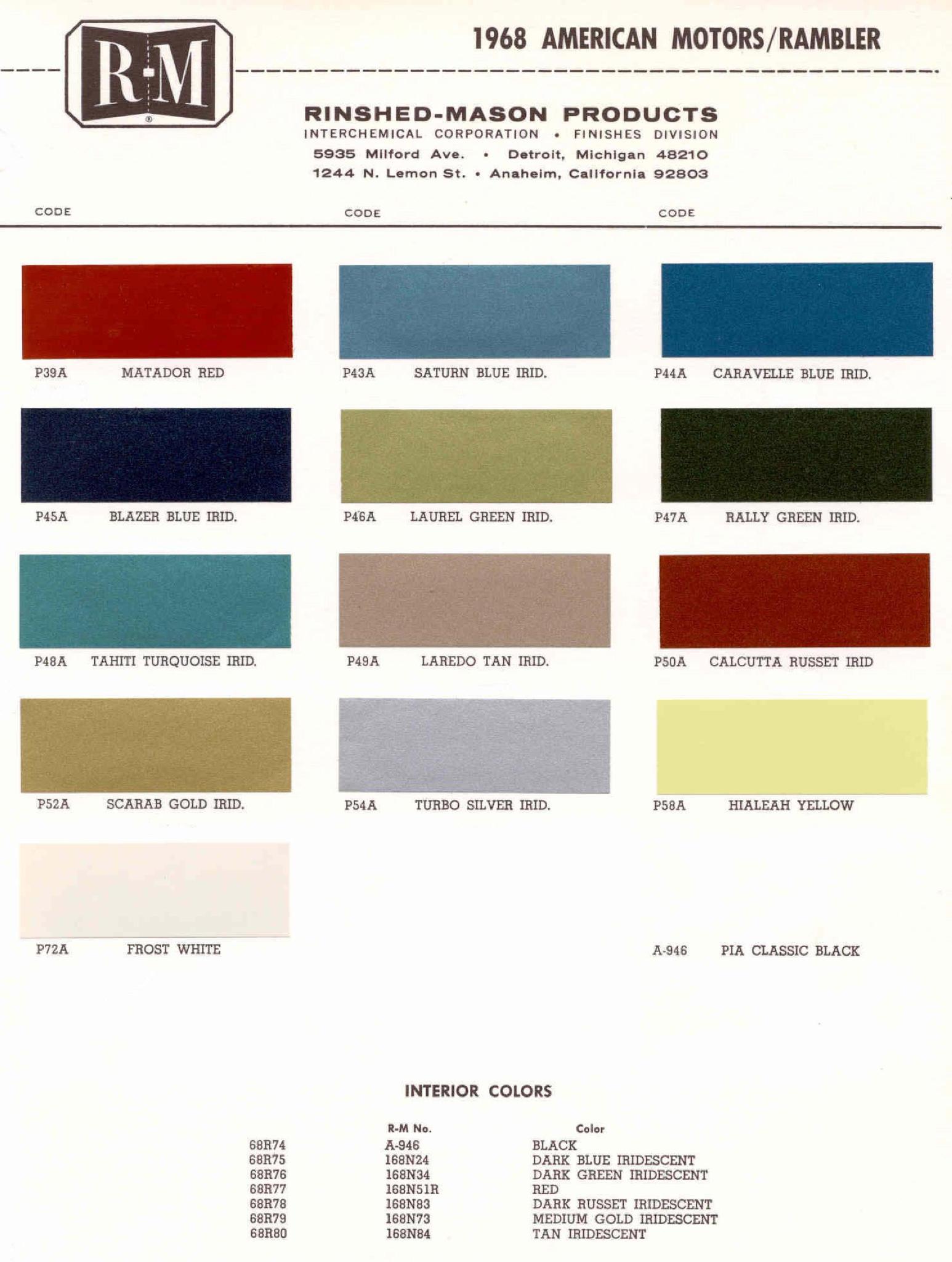 Colors and Codes used on Exterior Vehicles