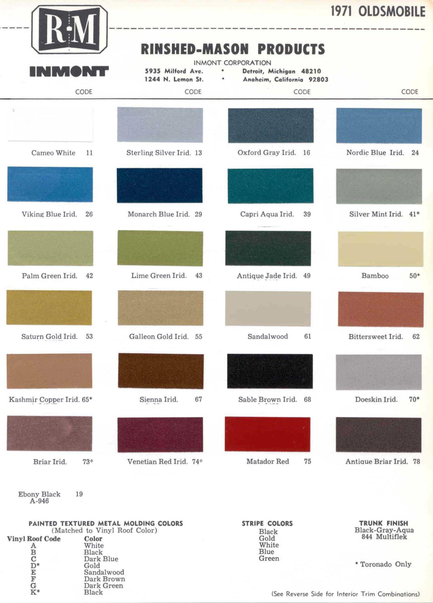 Oldsmobile Paint & Color Code Chart