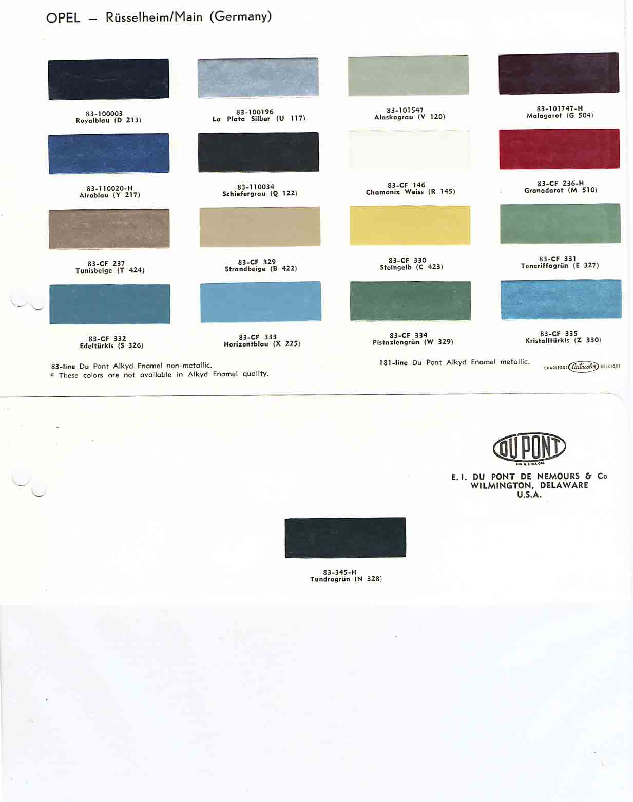 Opel Exterior Color Code and Paint Chart Colours