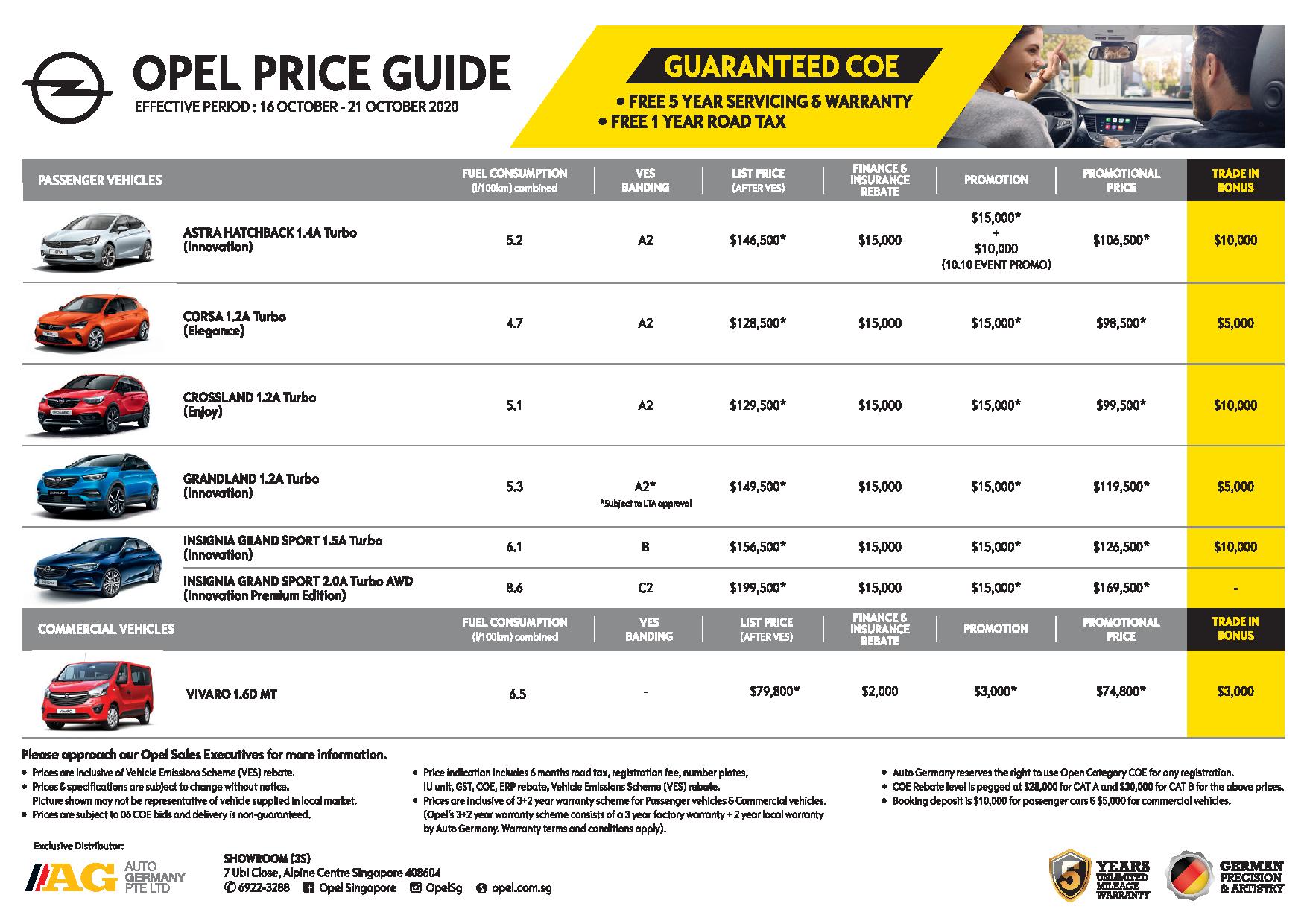 Opel Exterior Color Code and Paint Chart Colours