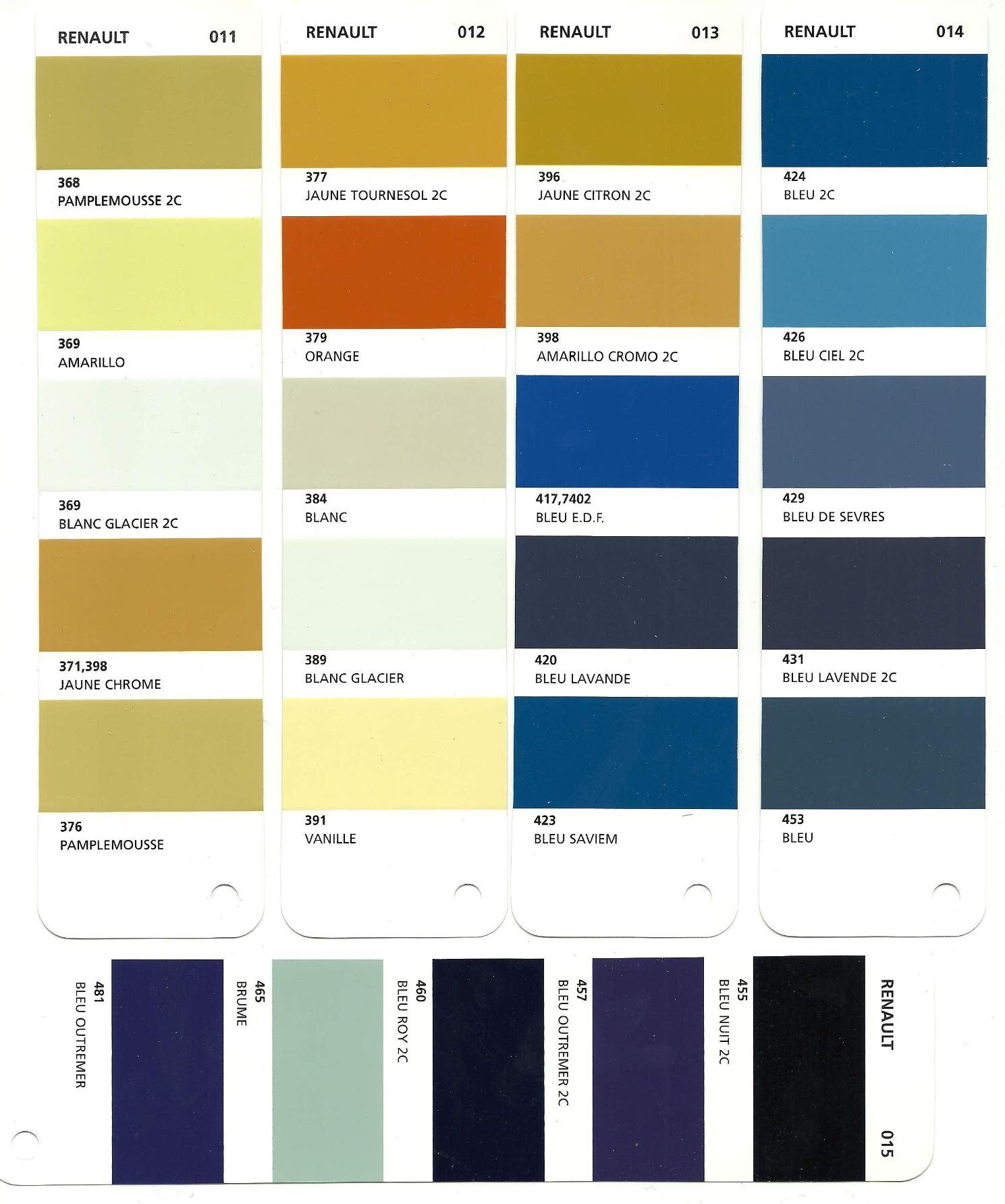 Renault Paint Codes Color Charts Renault Paint Codes Color Charts