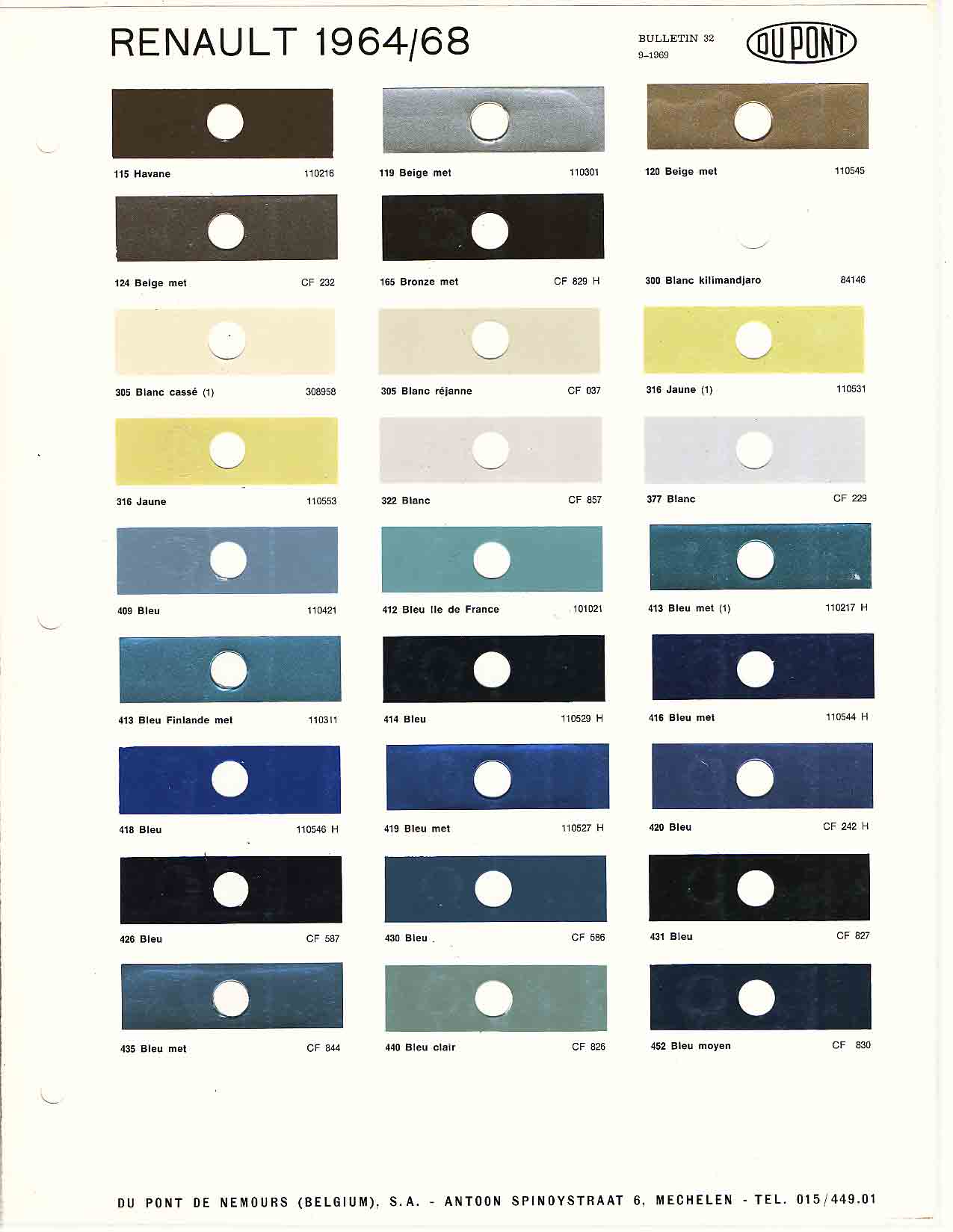 A paint chart for exterior colors, their codes, their names, and swatches for Renault automobiles.