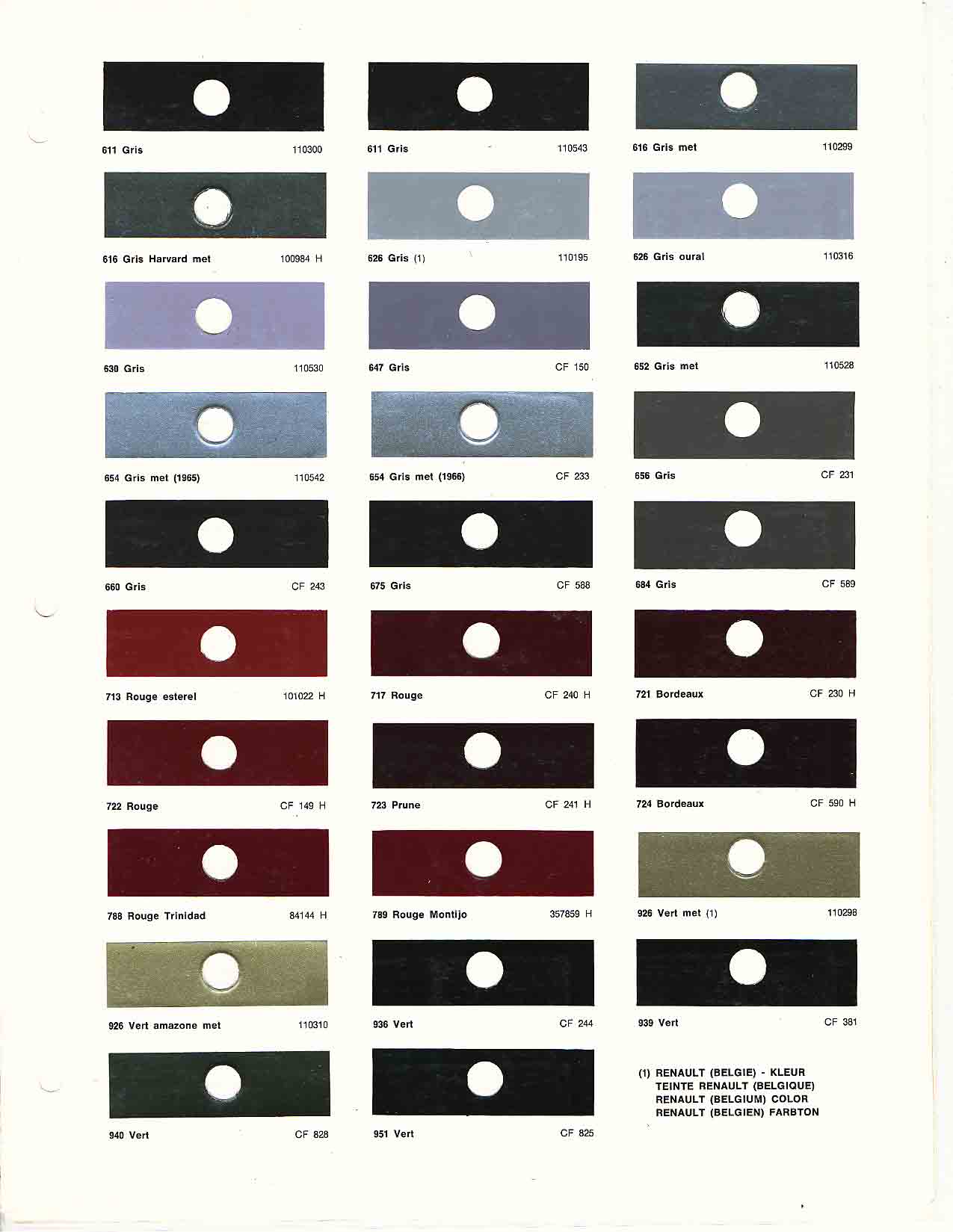 A paint chart for exterior colors, their codes, their names, and swatches for Renault automobiles.