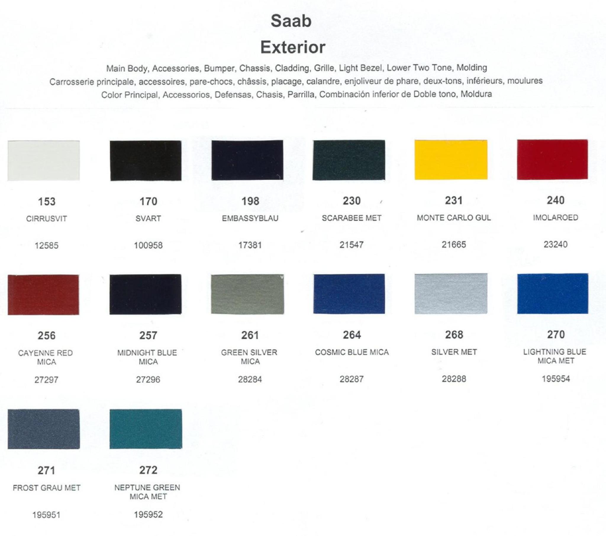 Saab Paint Codes & Color Charts
