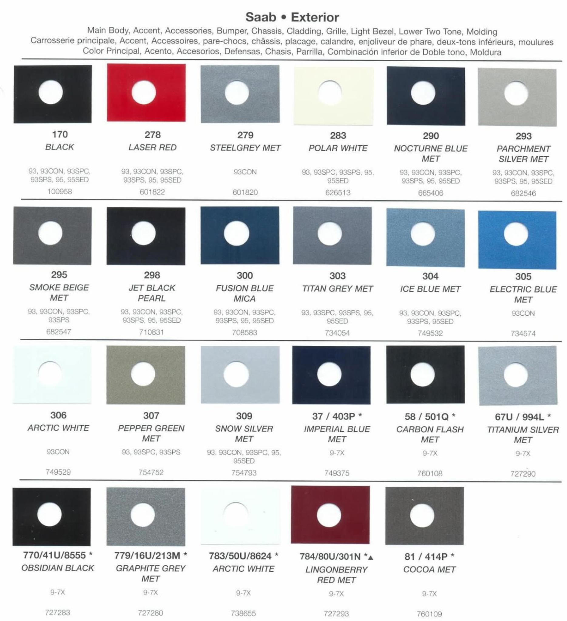 Saab Paint Codes & Color Charts