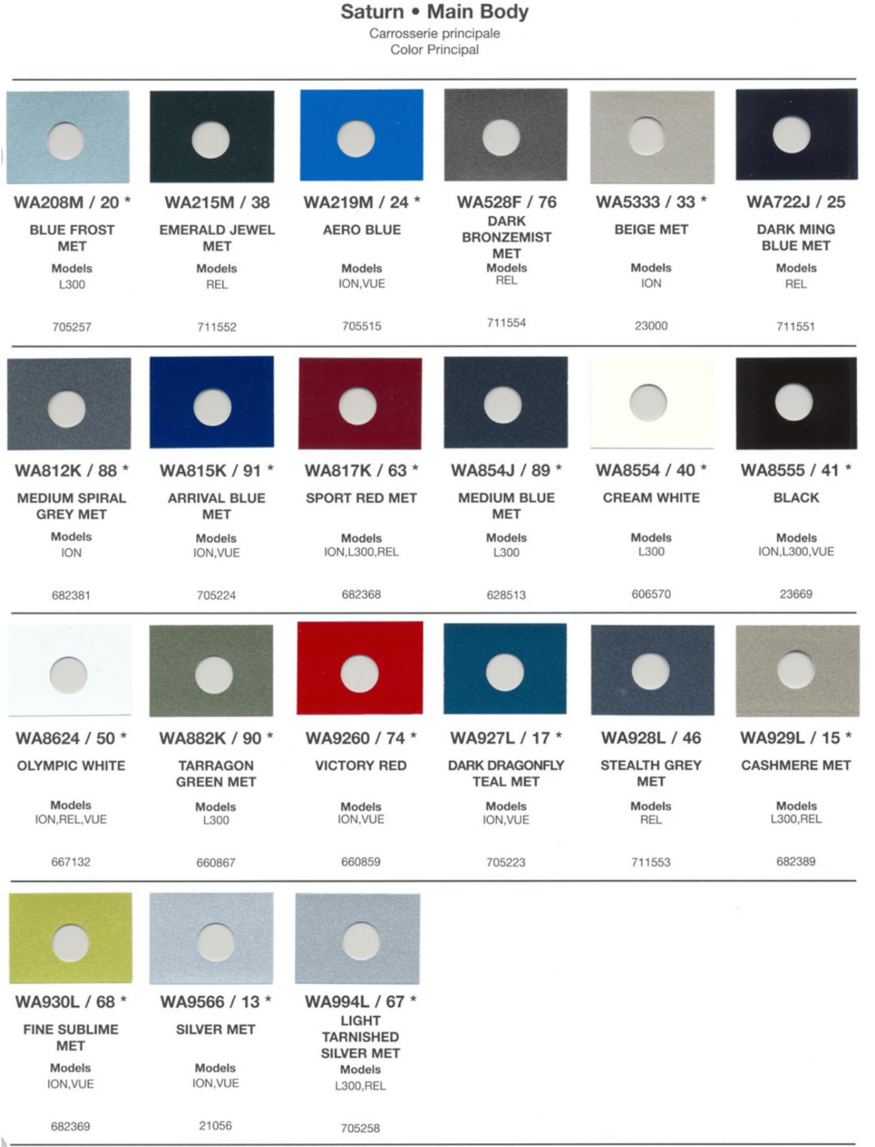 Exterior Color Codes and Color Examples for Saturn