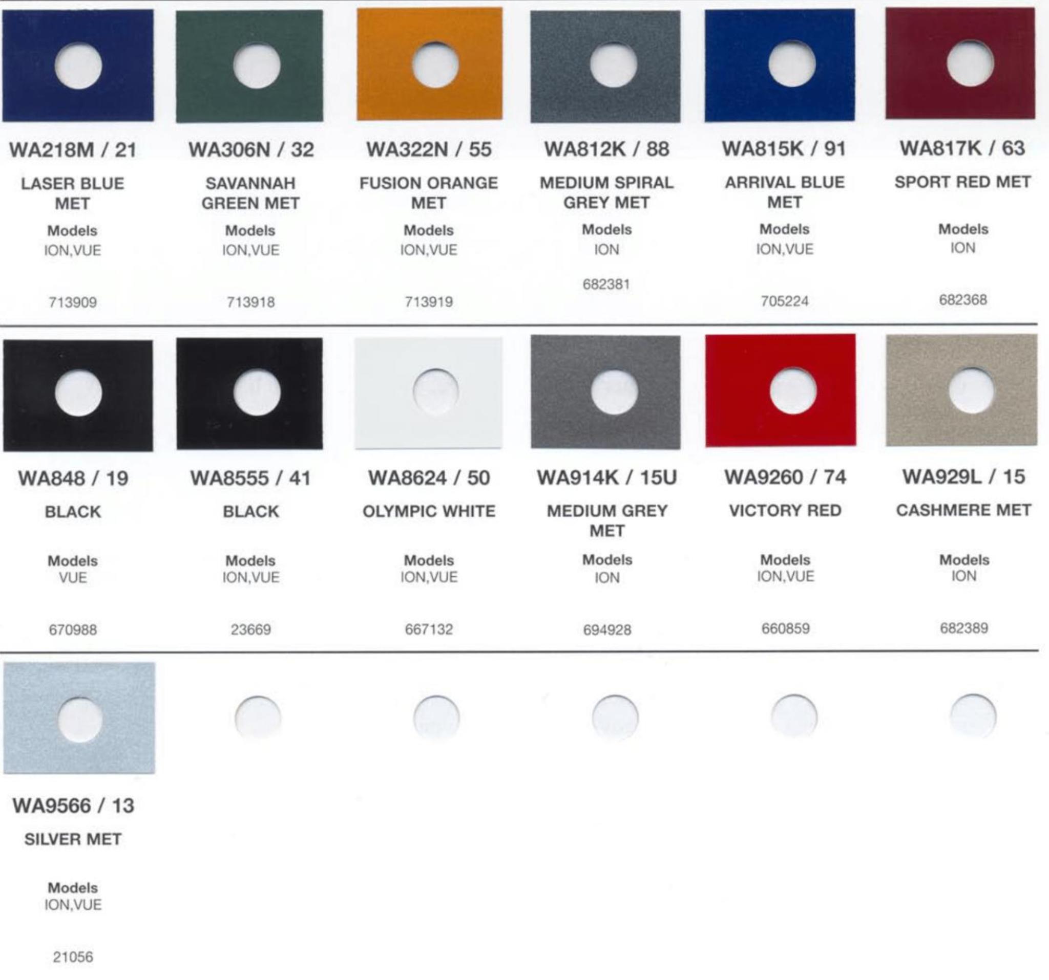 Exterior Color Codes and Color Examples for Saturn