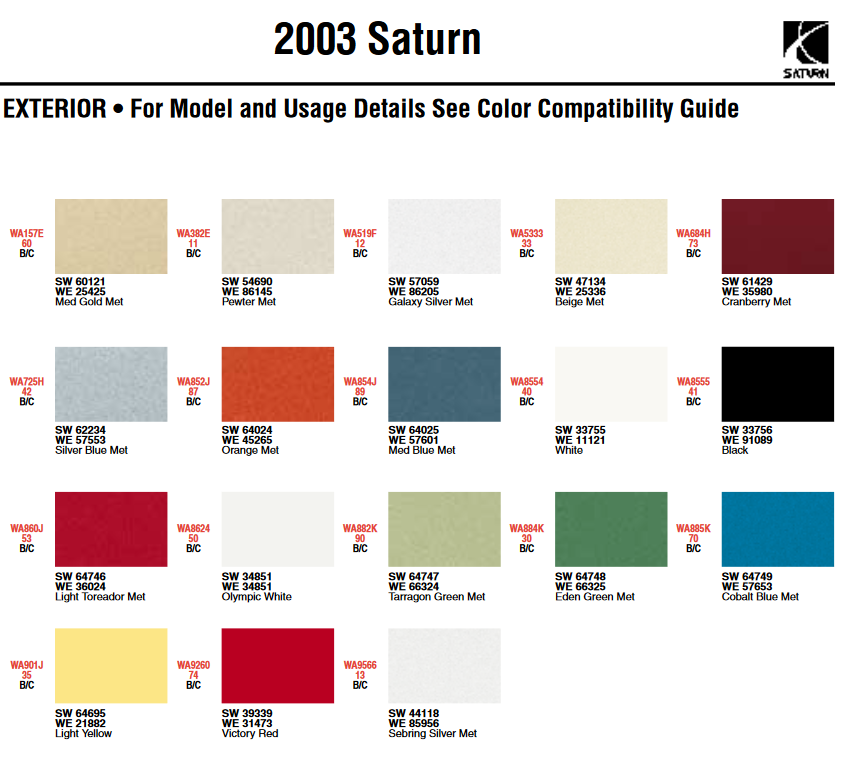 Exterior Color Codes and Color Examples for Saturn