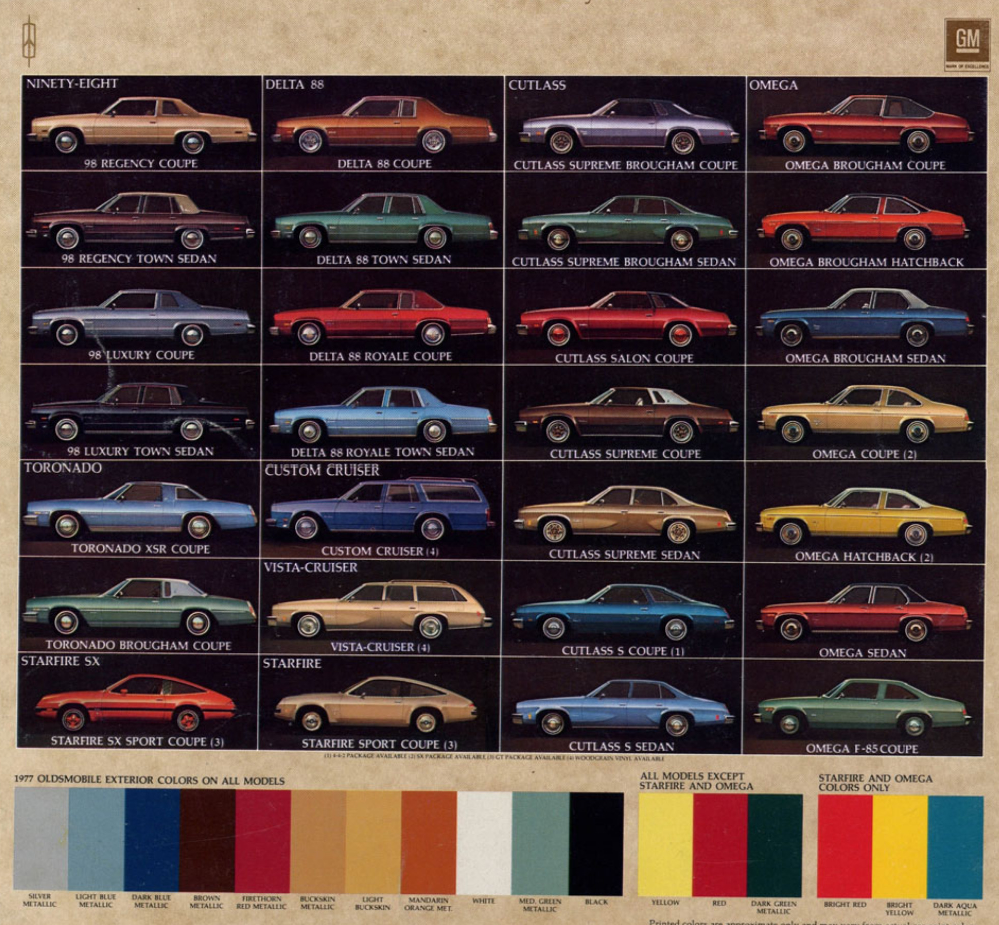 Oldsmobile Paint & Color Code Chart