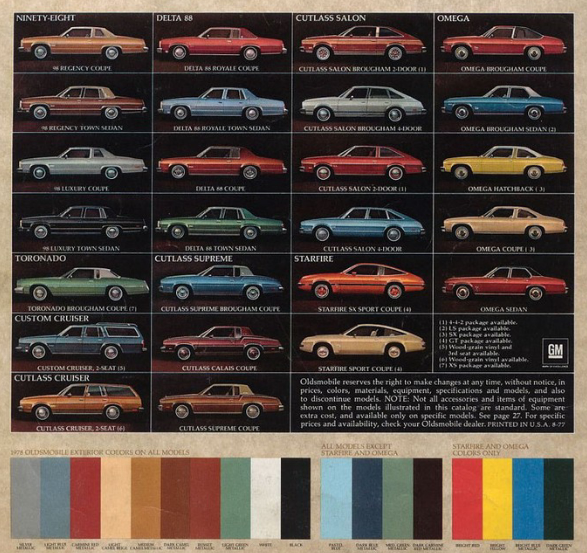 Oldsmobile Paint & Color Code Chart