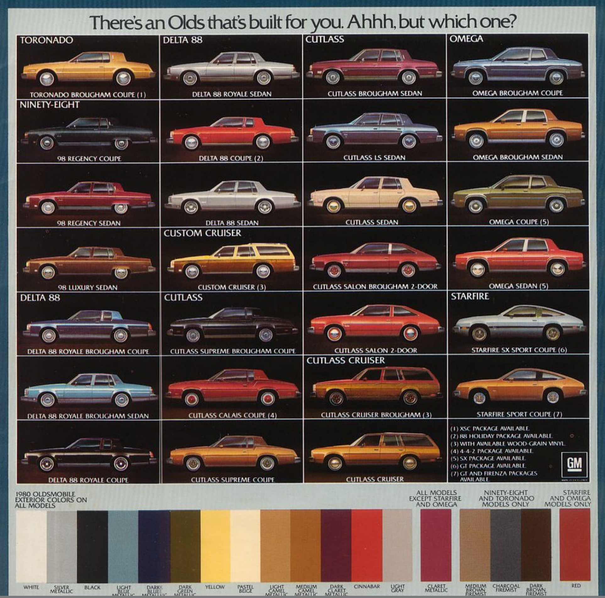 Oldsmobile Paint & Color Code Chart