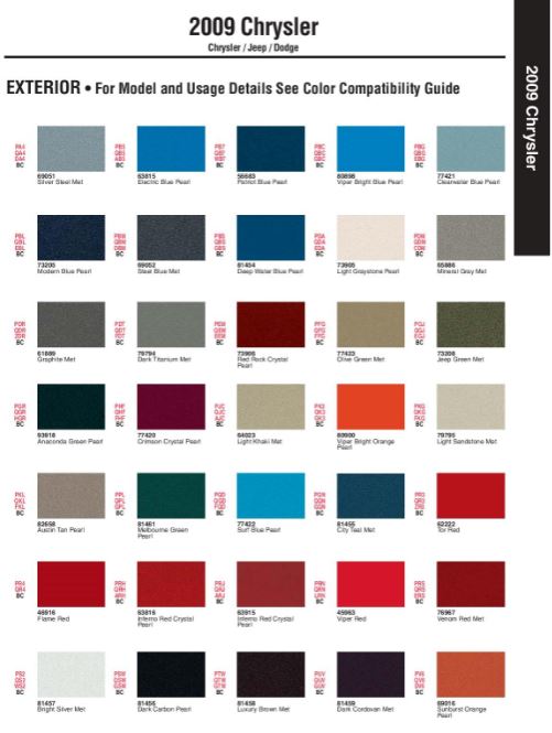 Chrysler Paint (Color) Code Chart For Exterior Vehicles