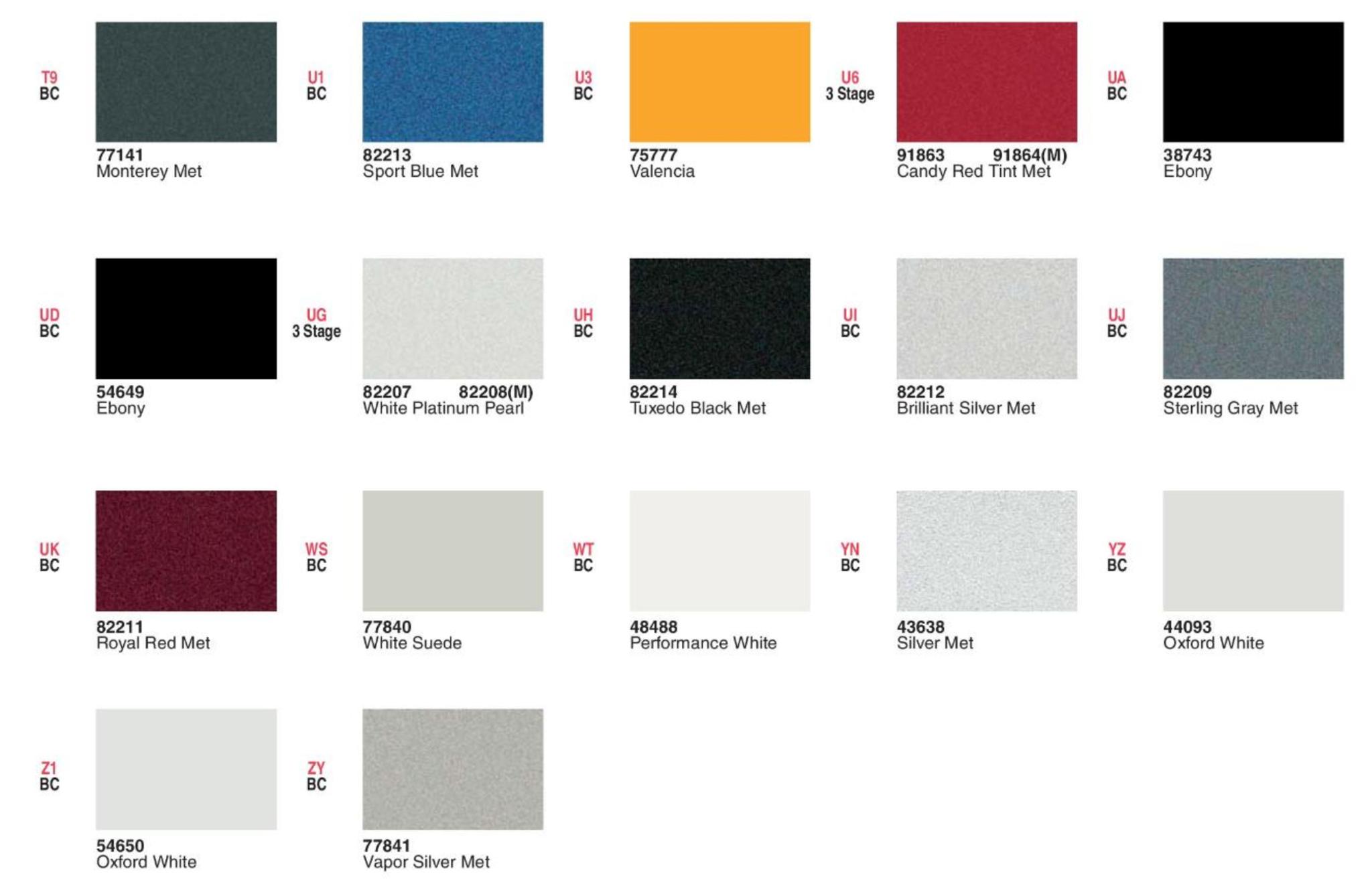 Ford Motor Vehicle Color Code Chart/Page Paint