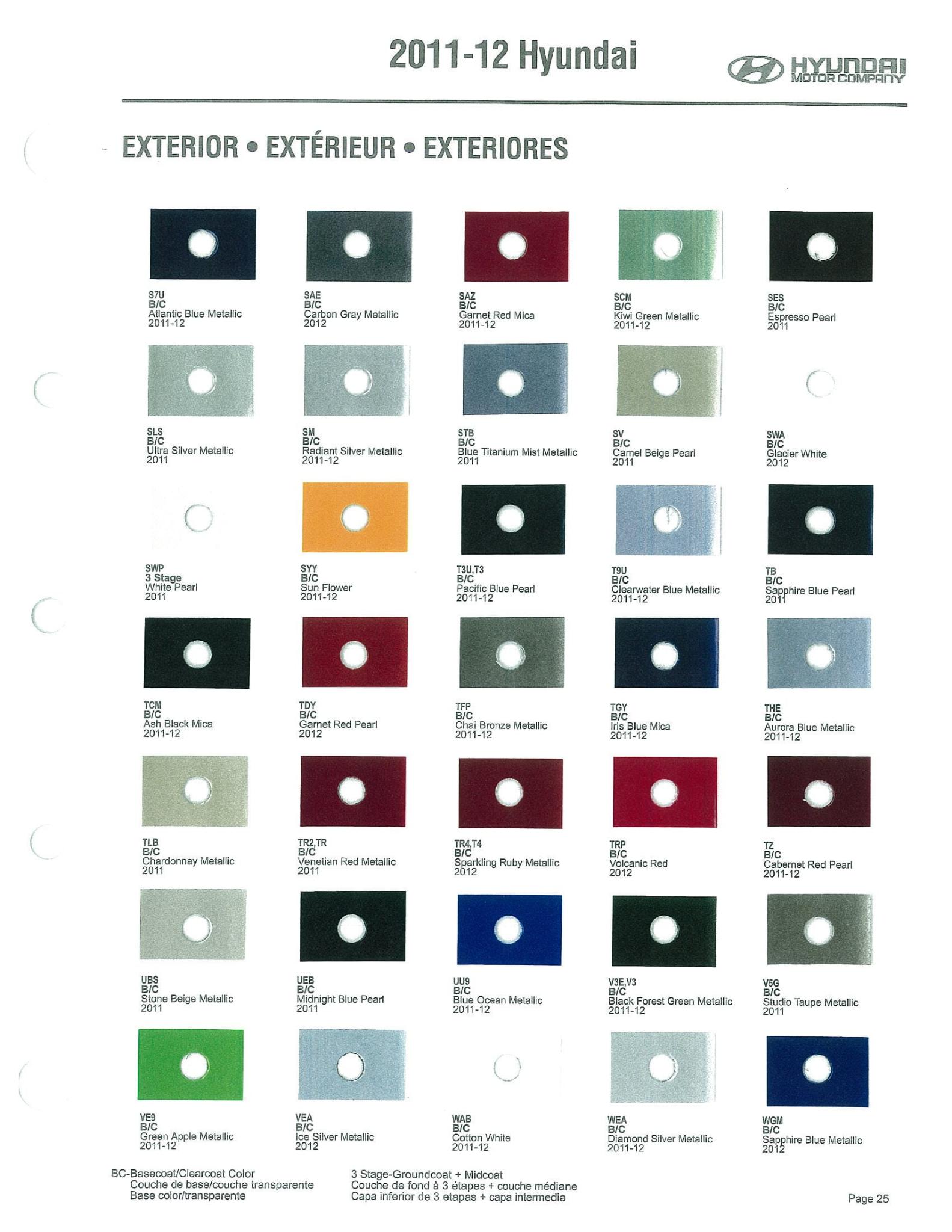 Hyundai Paint Codes & Color Charts
