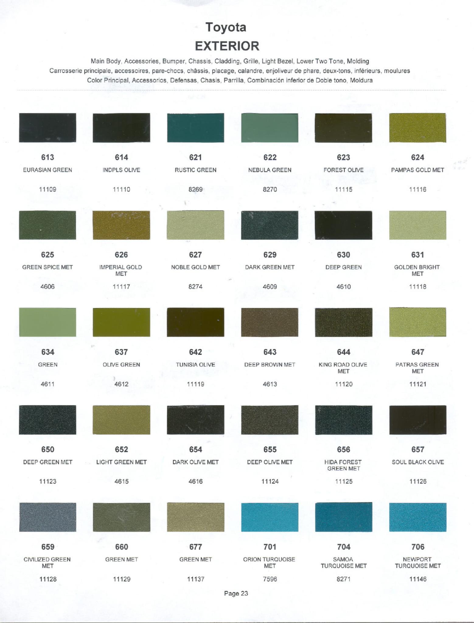 Toyota Paint Codes, Toyota Color Chart