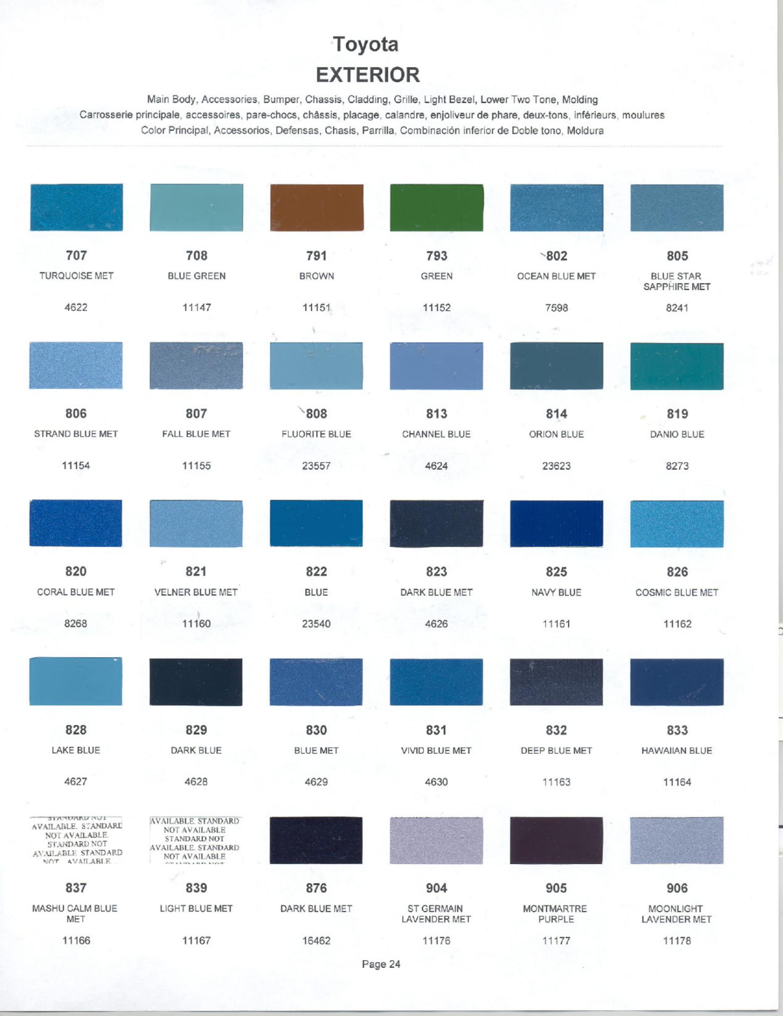 Toyota Paint Codes, Toyota Color Chart