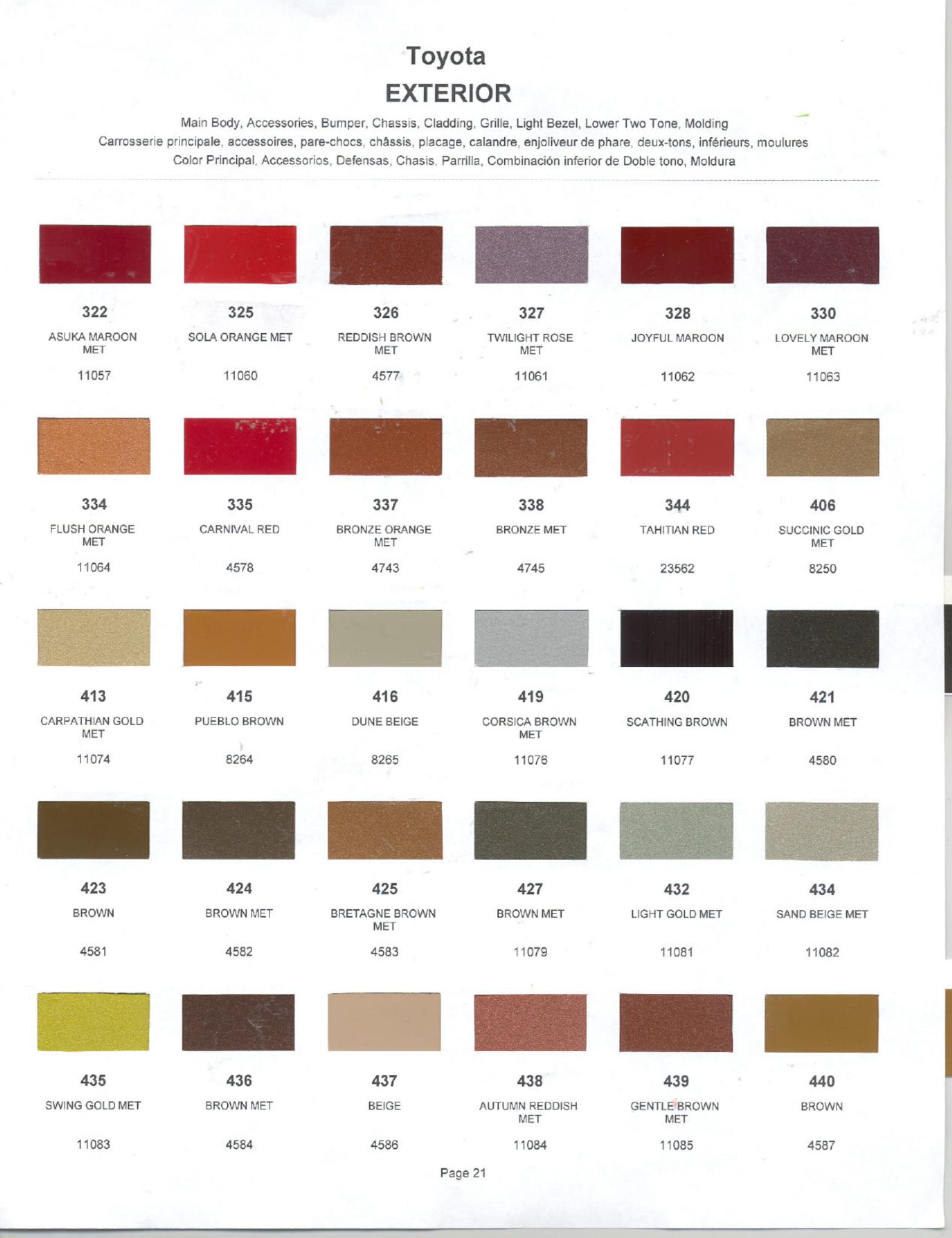 Toyota Paint Codes, Toyota Color Chart