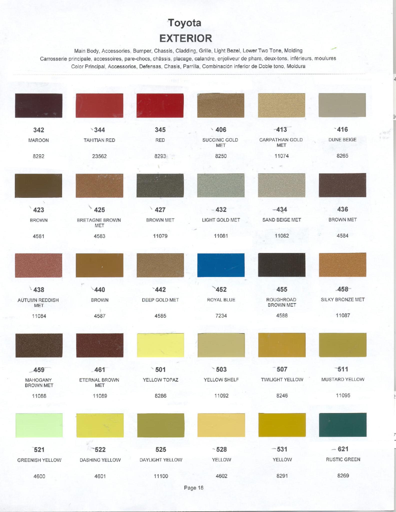 Toyota Paint Codes, Toyota Color Chart