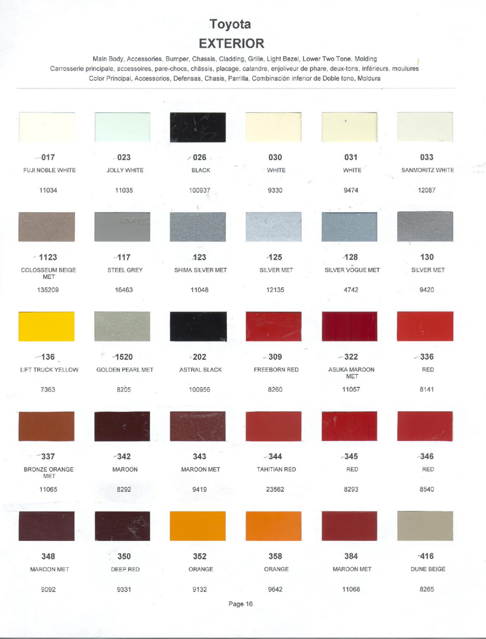 Toyota Paint Codes, Toyota Color Chart