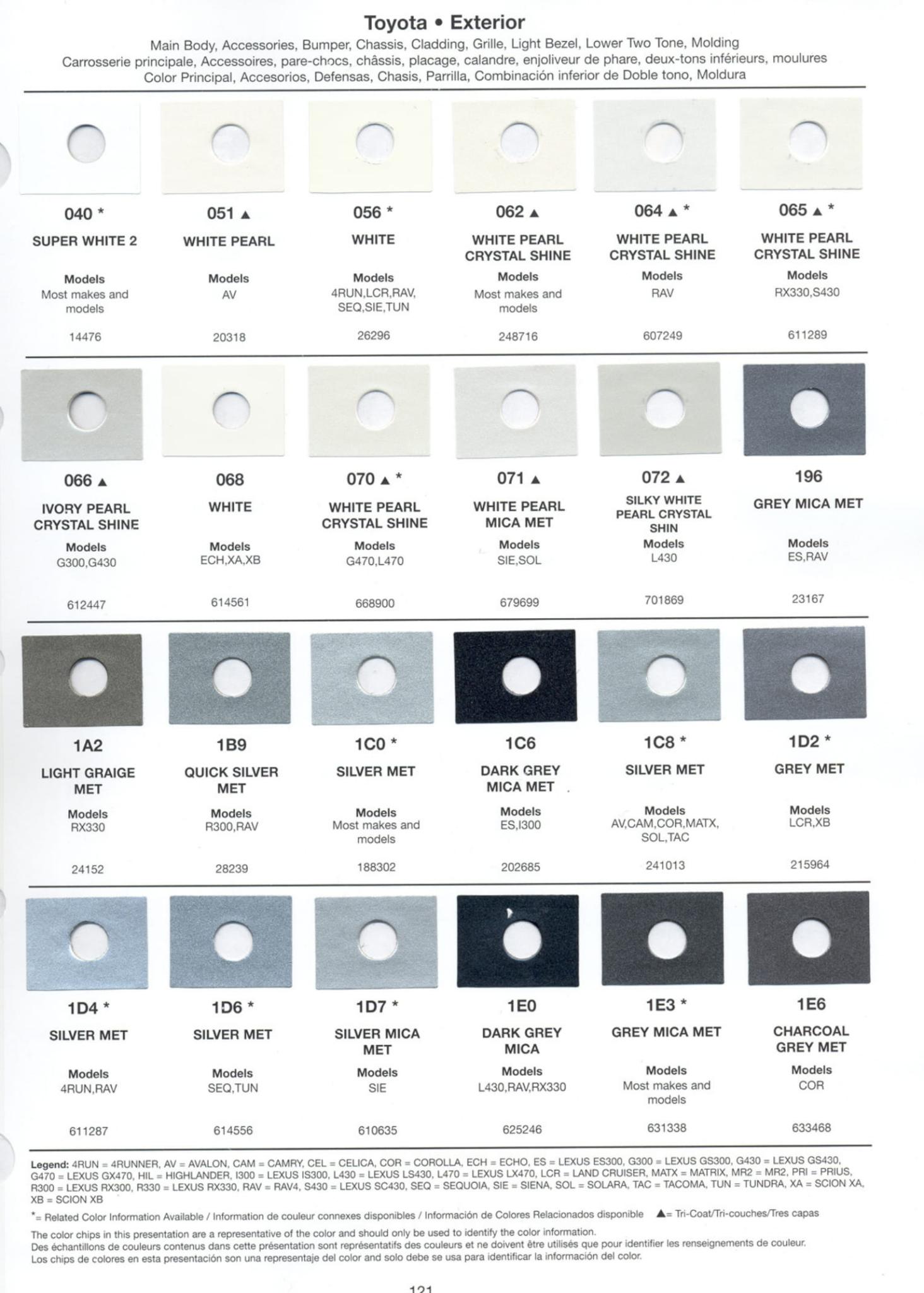 Toyoto / Lexus Paint Code and Color Chart