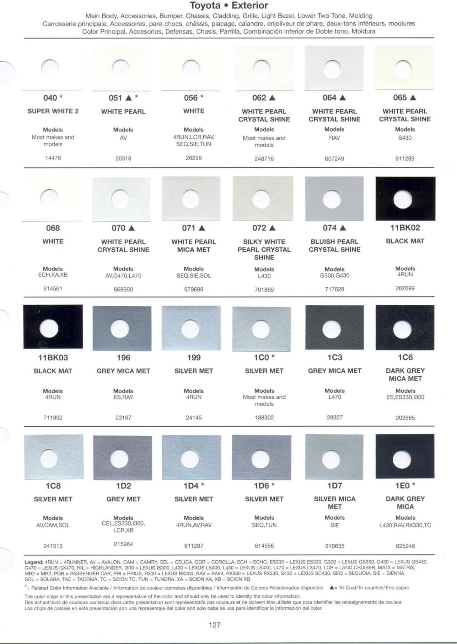 Toyoto / Lexus Paint Code and Color Chart