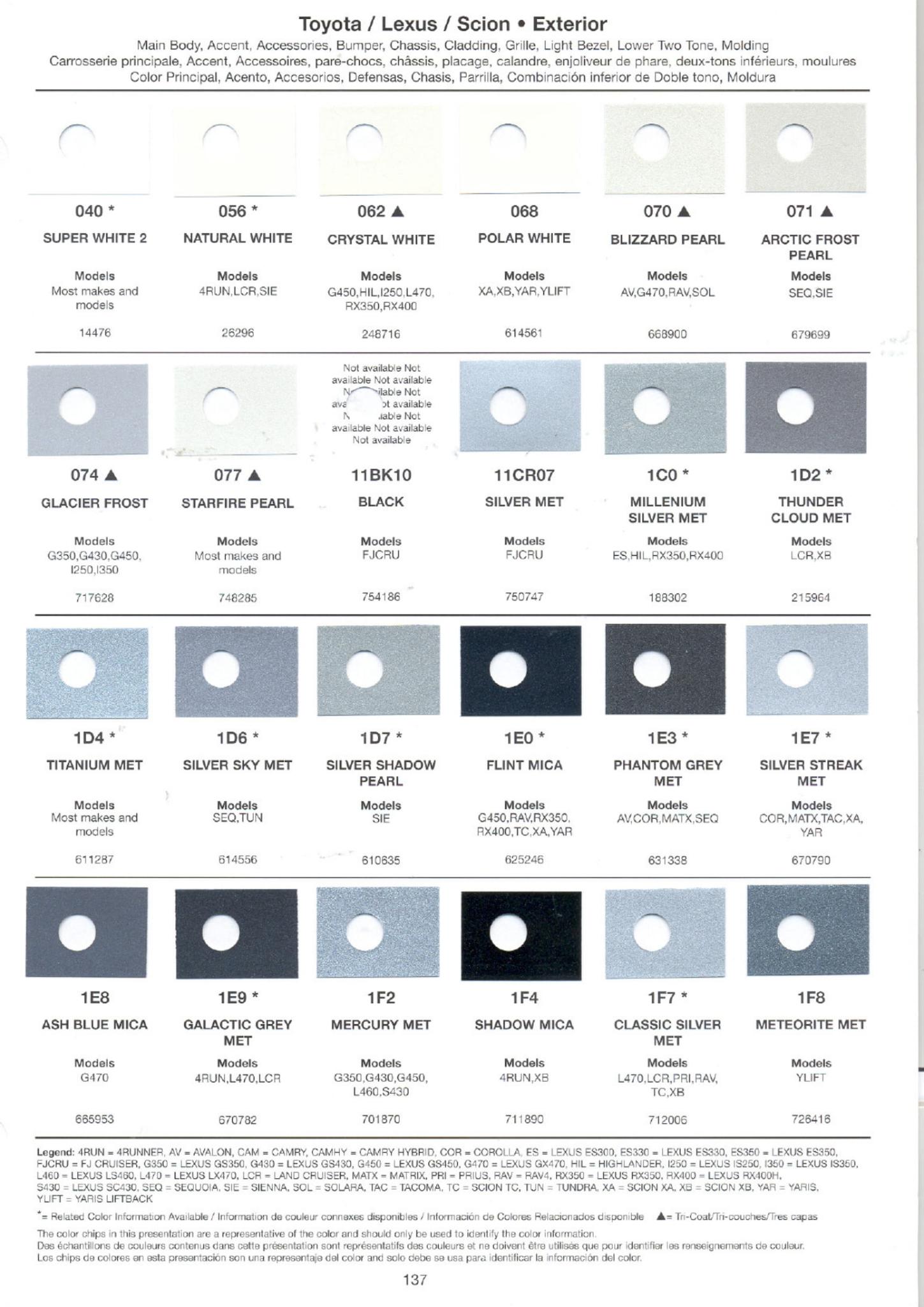 Toyoto / Lexus Paint Code and Color Chart