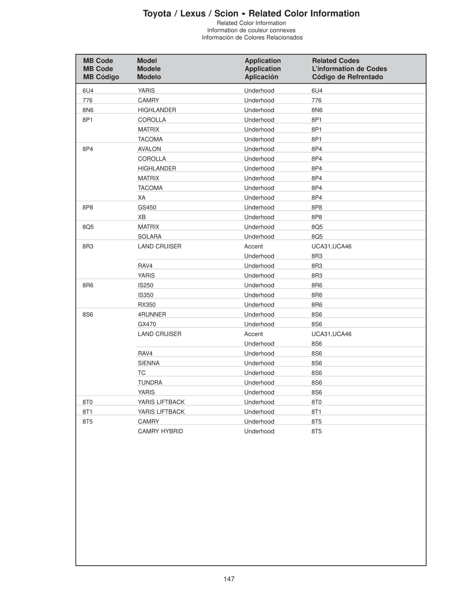 Toyoto / Lexus Paint Code and Color Chart