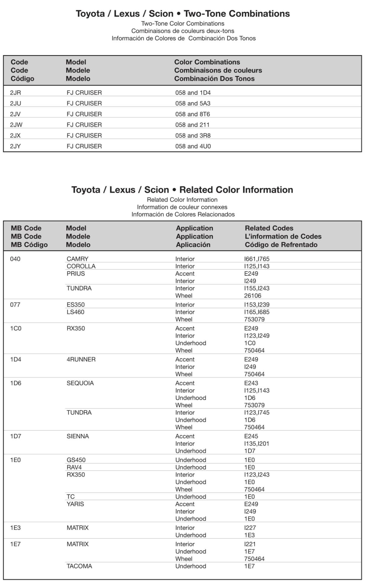 Toyoto / Lexus Paint Code and Color Chart