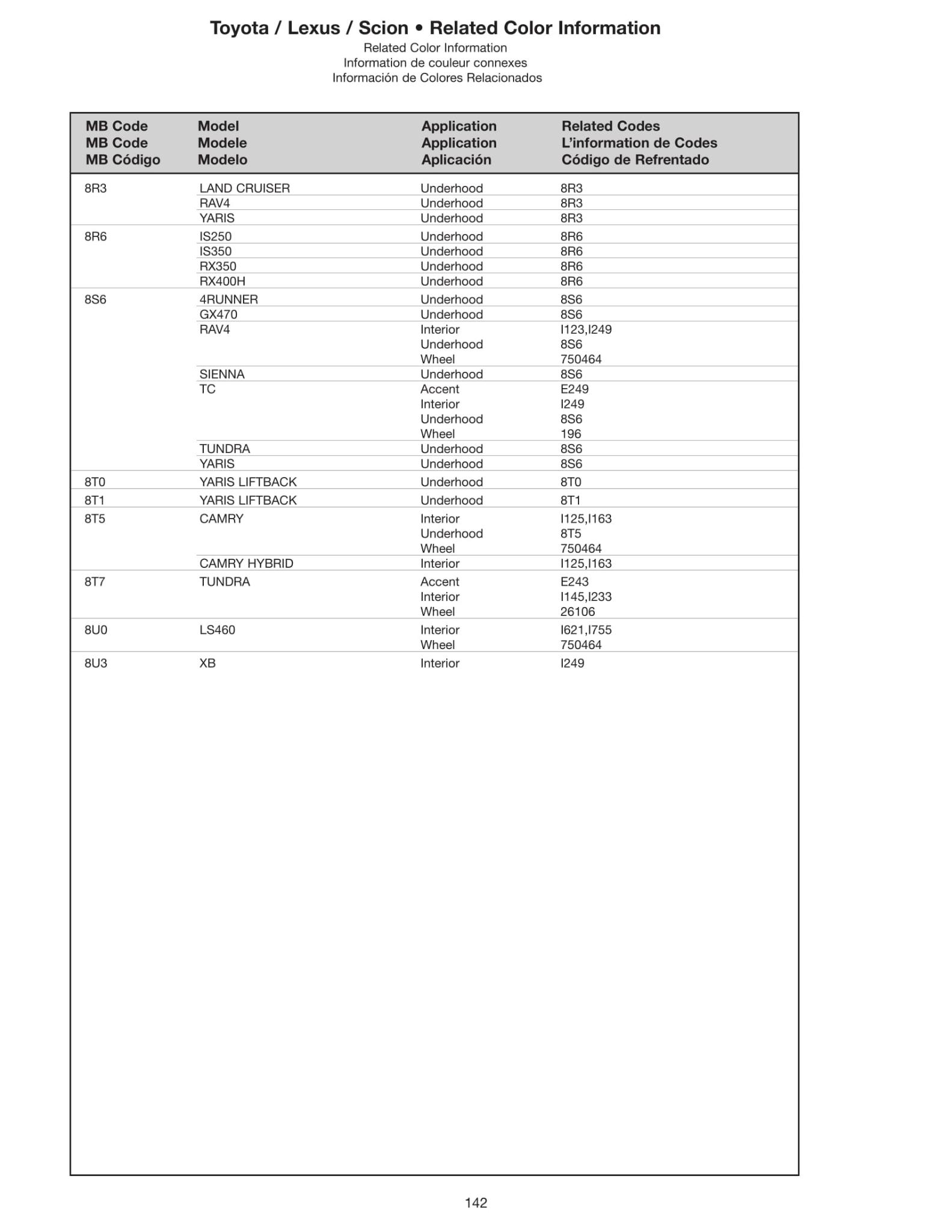 Toyoto / Lexus Paint Code and Color Chart