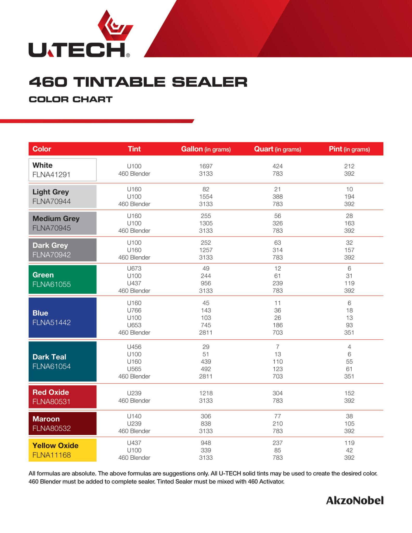 for 460 tintable sealer