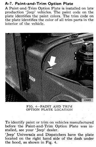 a screen shot of the 1965 jeep Willys manual paint code location